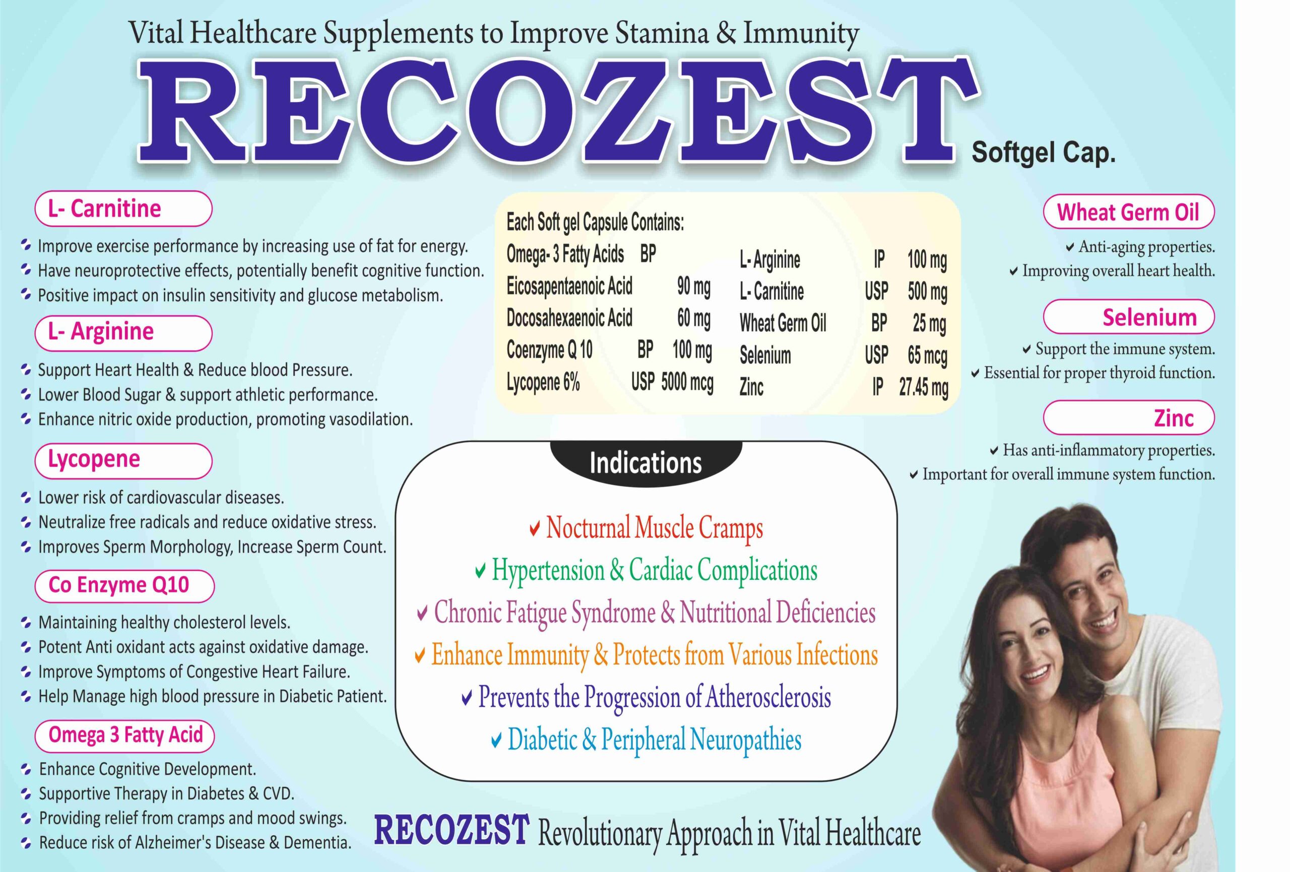 RECOZEST SOFTGEL